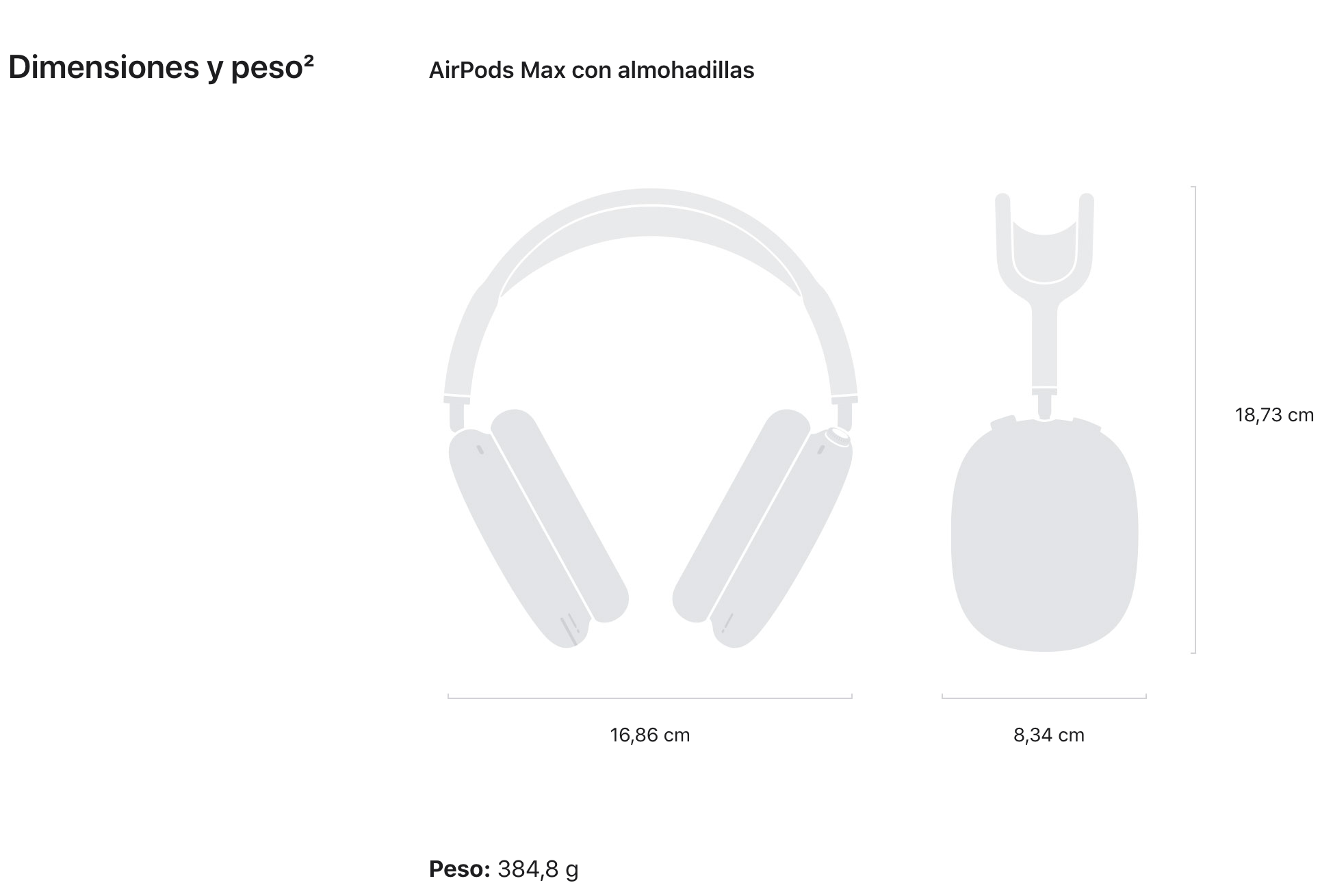 Как отличить airpods max. Наушники айрподс Макс. AIRPODS Pro 2 вес наушников. Apple AIRPODS 2 схема наушников. Габариты AIRPODS Max.