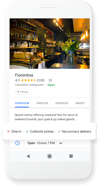 Helping local restaurants to connect with customers during times of uncertainty