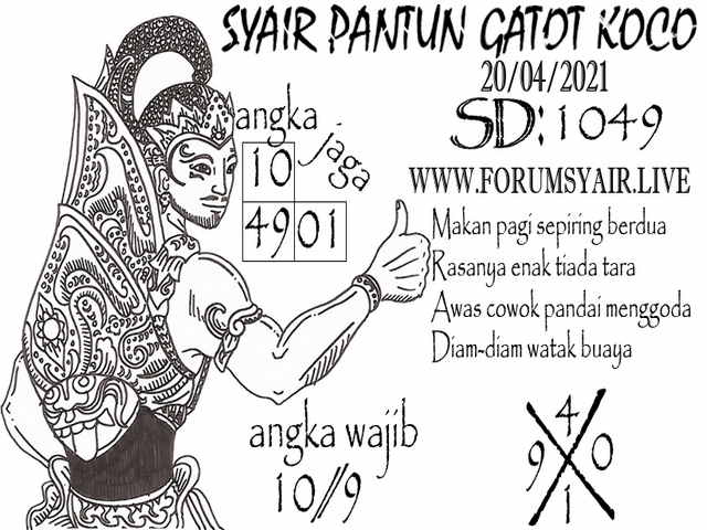 PREDIKSI togel sydney