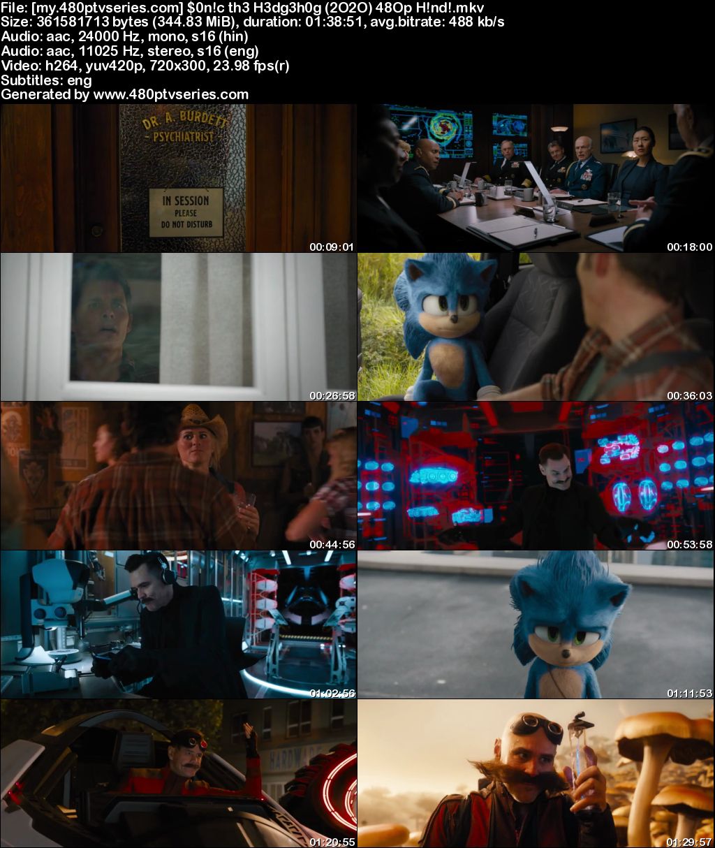 Sonic the Hedgehog (2020) 350MB Full Hindi Dual Audio Movie Download 480p Bluray Free Watch Online Full Movie Download Worldfree4u 9xmovies