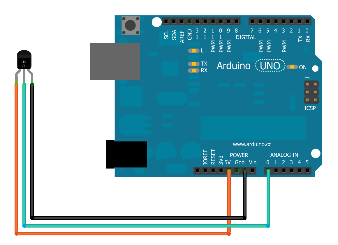 Namasudra Digital Thermometer using LM35 Temperature Sensor