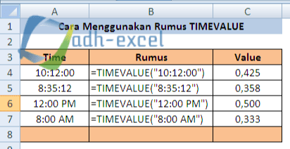 Cara Menggunakan Rumus Timevalue Dalam Microsoft Excel Adhe Pradiptha