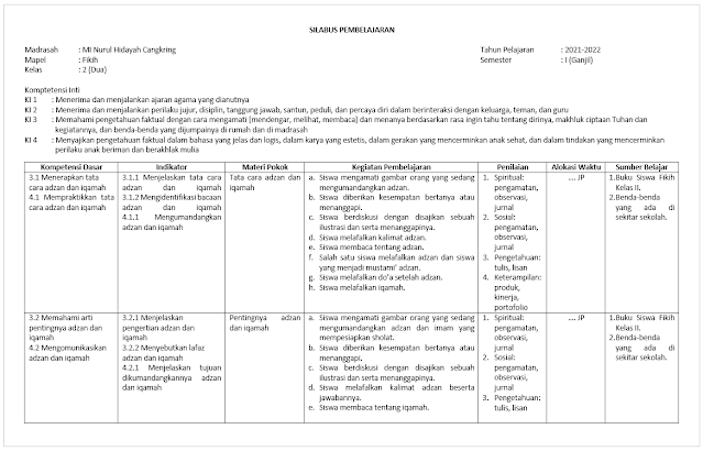 Download Silabus Fiqih Kelas 2 SD/MI Semester 1 kurikulum 2013