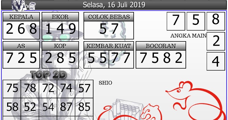 Info Prediksi Togel Prediksi Togel Hongkong 16 Juli 2019