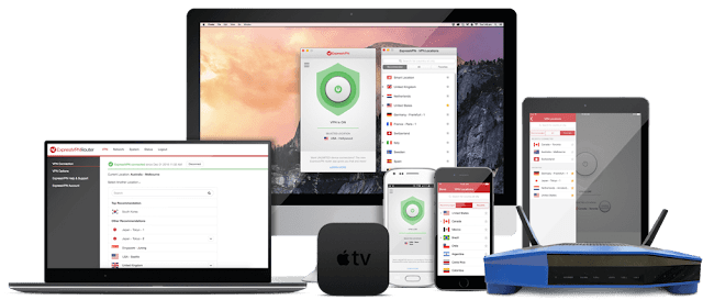 ExpressVPN devices