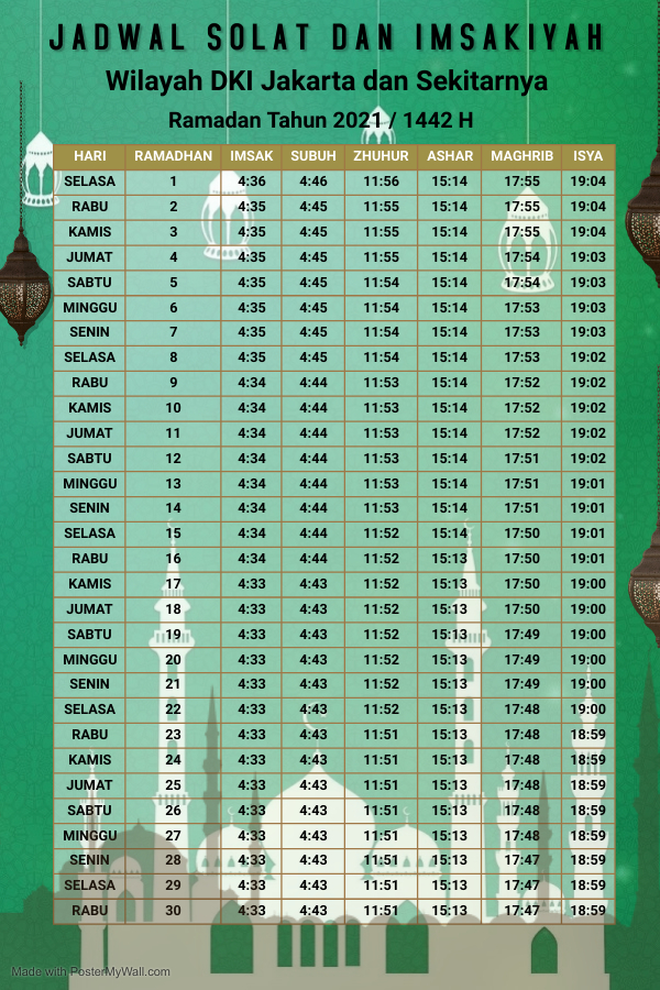 Jadwal Waktu Imsak dan Solat Tahun 2021/1442 H Selama Bulan Ramadhan