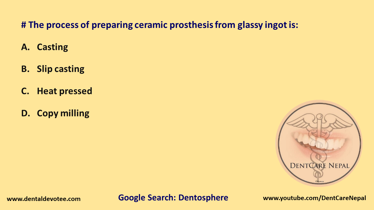 Dentosphere World of Dentistry Process of preparing ceramic prosthesis