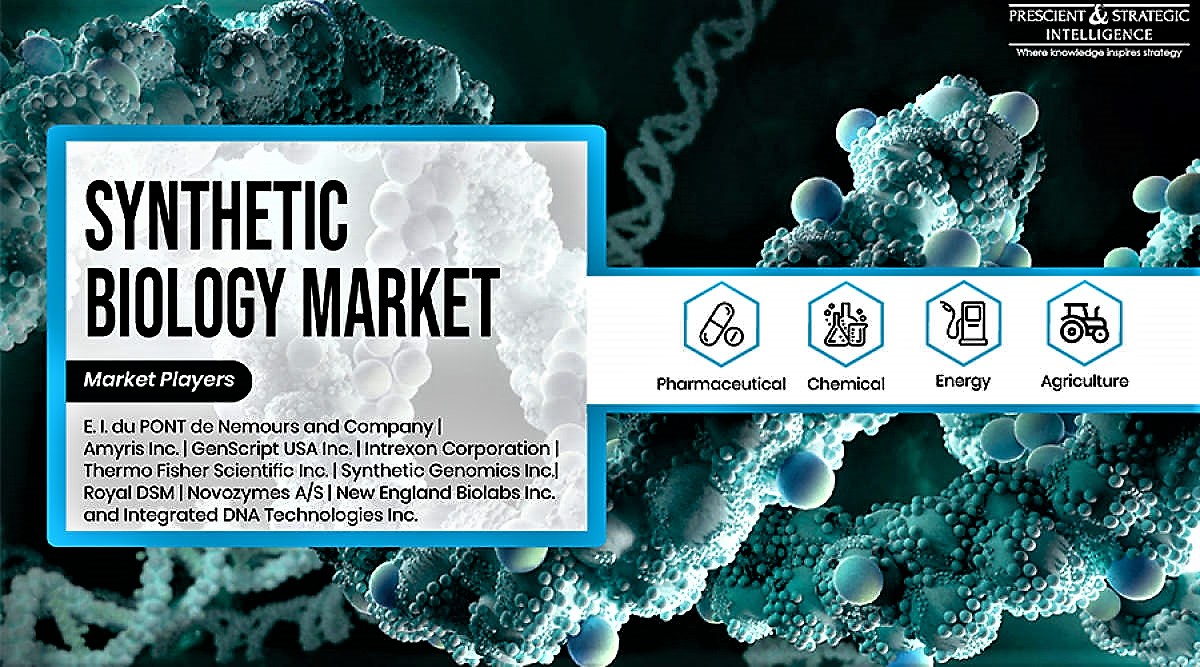 Pharmaceutical Microbiology