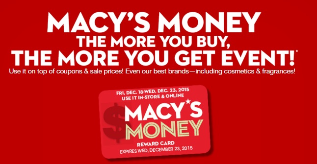 Macy&#39;s Money Returns For December 2015!