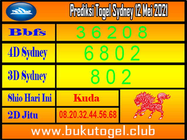 PREDIKSI SYDNEY COJEEL