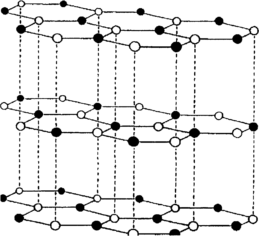 Graphene + Hexagonal Boron Nitride = New Transistor