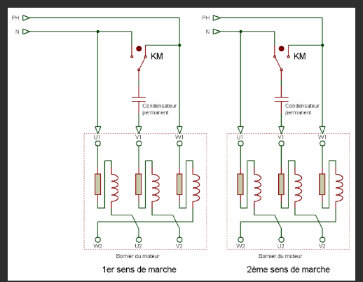 Transformer un moteur triphasé en monophasé