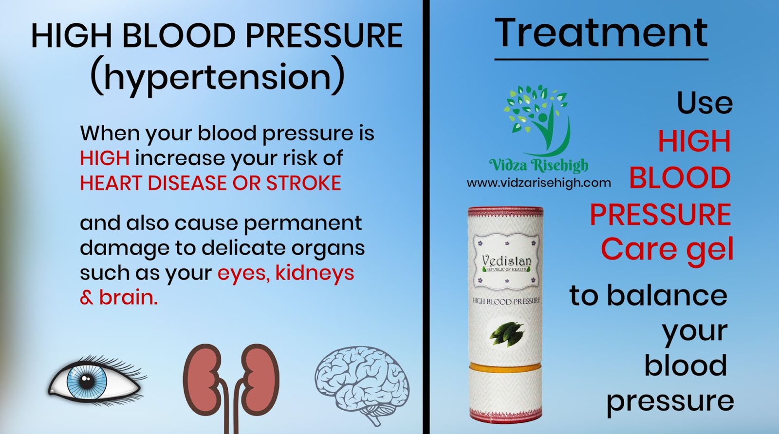 Manage Your High Blood Pressure With Ayurvedic Medicines Buy