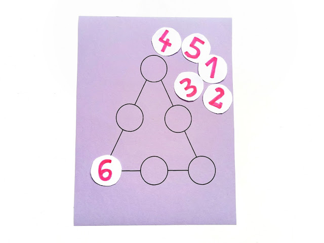 trójkąt magiczny zabawa matematyczna, fioletowa kartka a4 na której narysowany jest trójkąt a na każdym z boków ma zaznaczone po trzy punkty. Obok leżaą okrągłe karteczki z liczbami od jeden do sześć, które ułożymy na tych punktach.