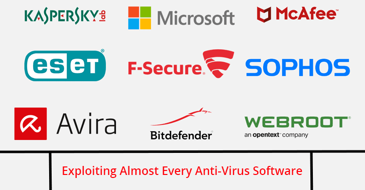 Researchers Exploit Almost Every Anti-Virus Software & Turn Them Into Self Destructive Tools