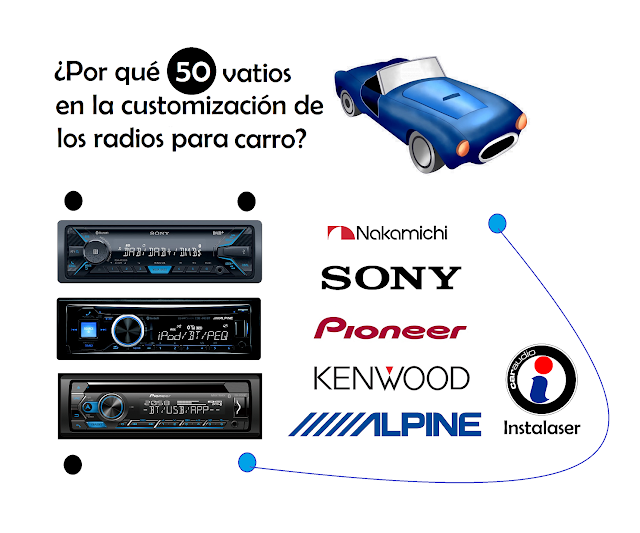 INSTALASER Car Audio Guatemala ¿Por qué 50 vatios en la