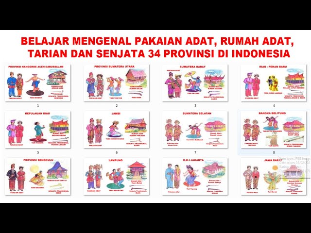 eva marissa Materi Ajar Senin 16 Agustus 2021