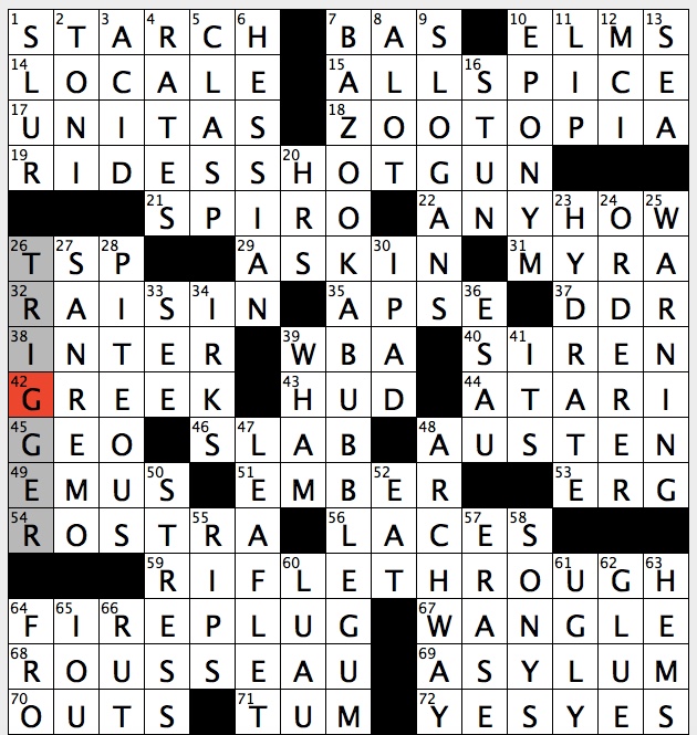 Rex Parker Does the NYT Crossword Puzzle: Mercenary for British in Rex Parker Does the NYT Crossword Puzzle: Mercenary for British in