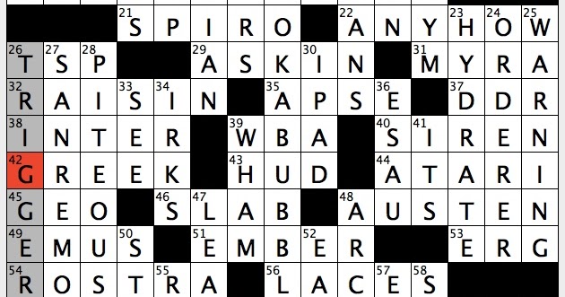 Rex Parker Does the NYT Crossword Puzzle: Mercenary for British in Rex Parker Does the NYT Crossword Puzzle: Mercenary for British in