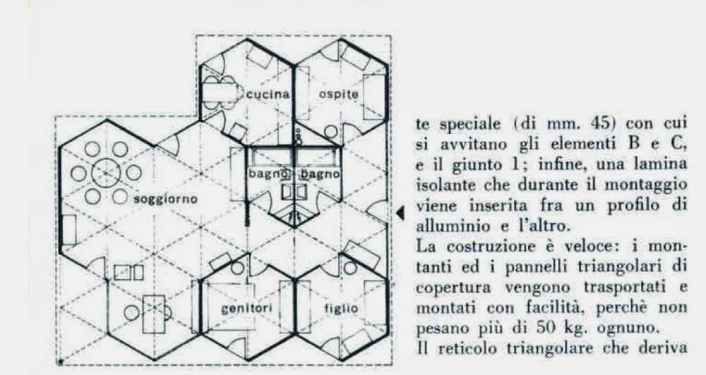 APUNTES - REVISTA DIGITAL DE ARQUITECTURA: DISEÑANDO CON HEXAGONOS
