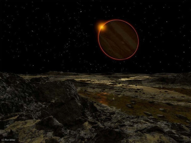Sol visto de Júpiter