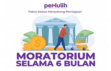 Lppsa moratorium terkini 2021