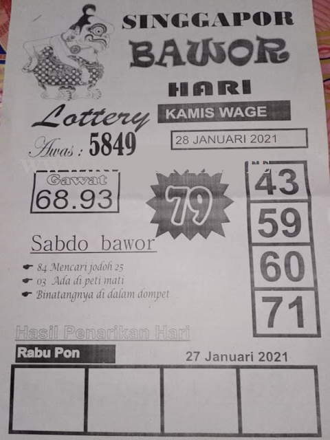 Syair Singapura Kamis 28 Januari 2021 Royal Syair