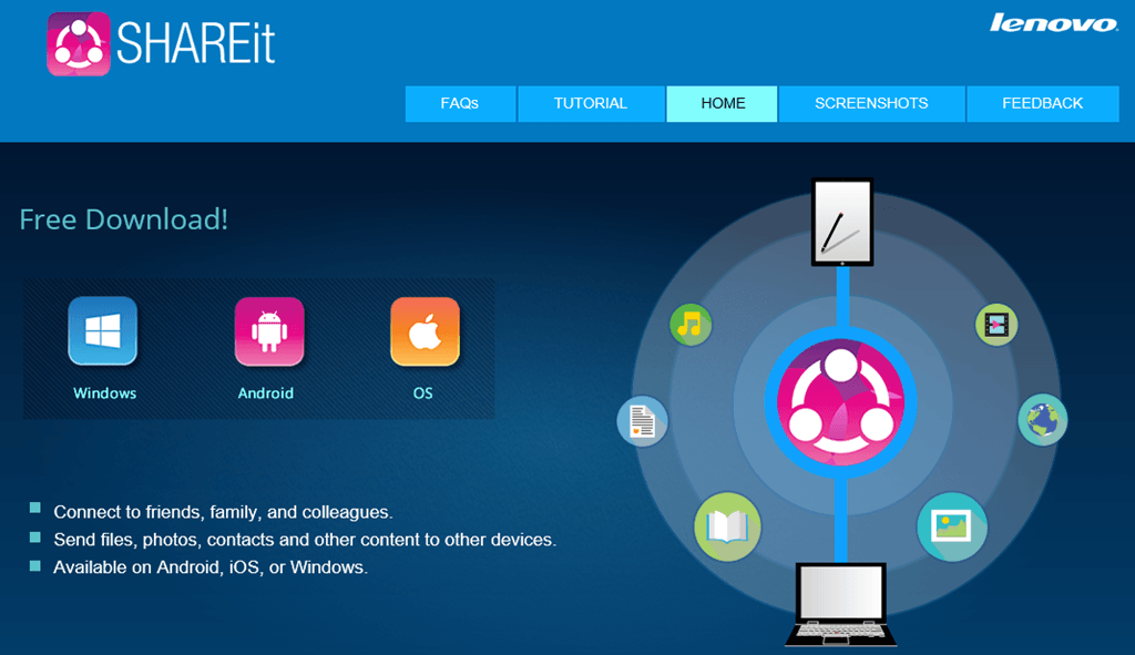 shareit for pc downloads shareit for pc downloads