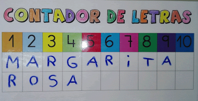 Contador de letras