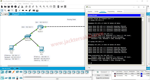 Cara Konfigurasi Routing Static dengan Dua Router di Cisco Packet Tracer Cara Konfigurasi Routing Static dengan Dua Router di Cisco Packet Tracer