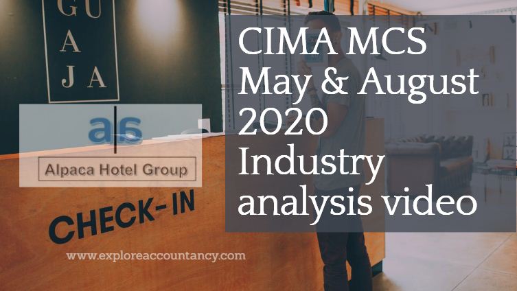 Cima strategic case study text pdf image