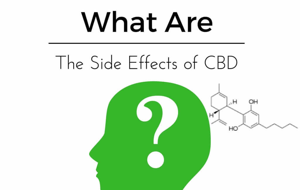The Side Effects You Need To Know About CBD Oil | How To Use ECIG ...