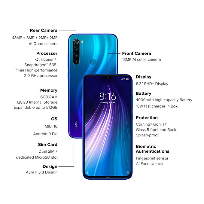 Redmi Note 8 ( 4GB RAM, 64GB Storage ) Best Mall