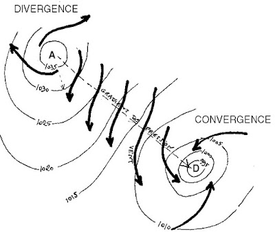 Cours de Géodynamique externe SVT S2 PDF Polycopié - Géodynamique externe Géodynamique Externe