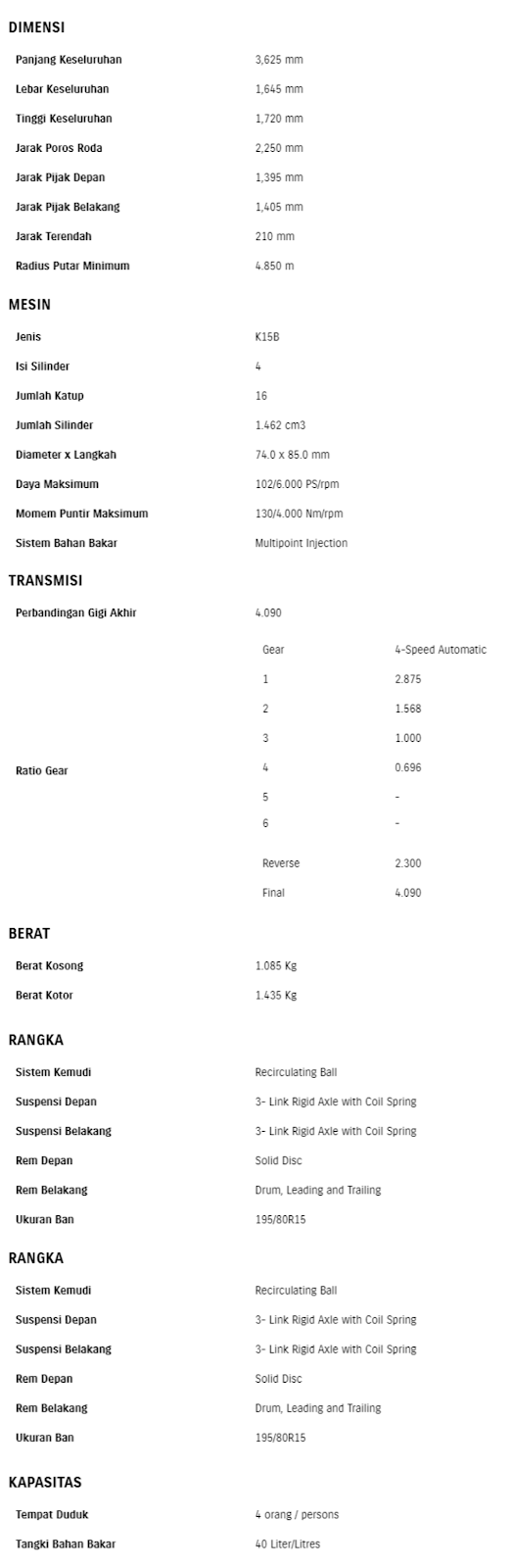 JIMNY - Harga Kredit Suzuki Jogja