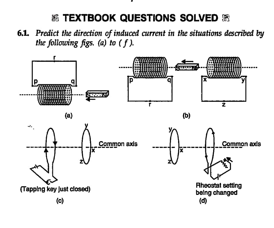 induction class 12 physics Studypur