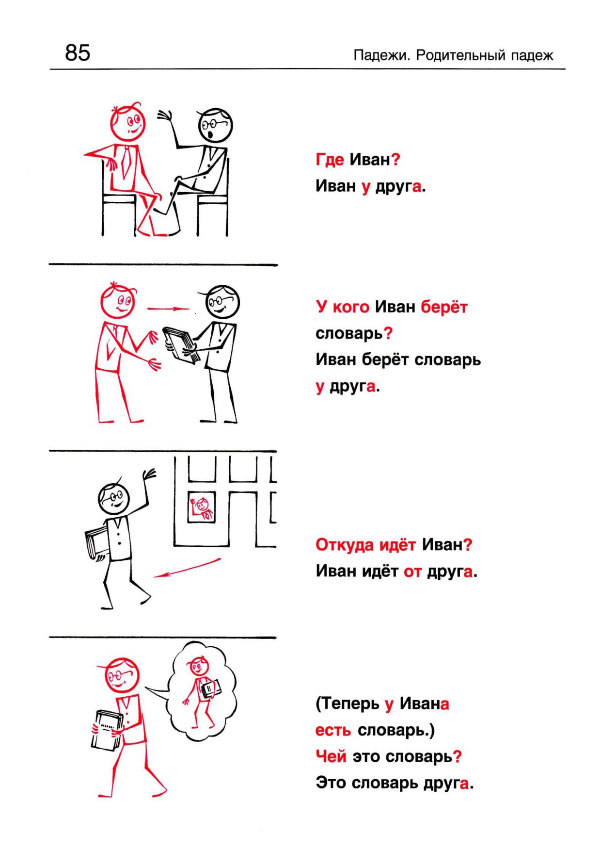 Учить русский язык начинающих