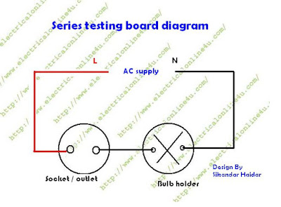 series testing board diagram