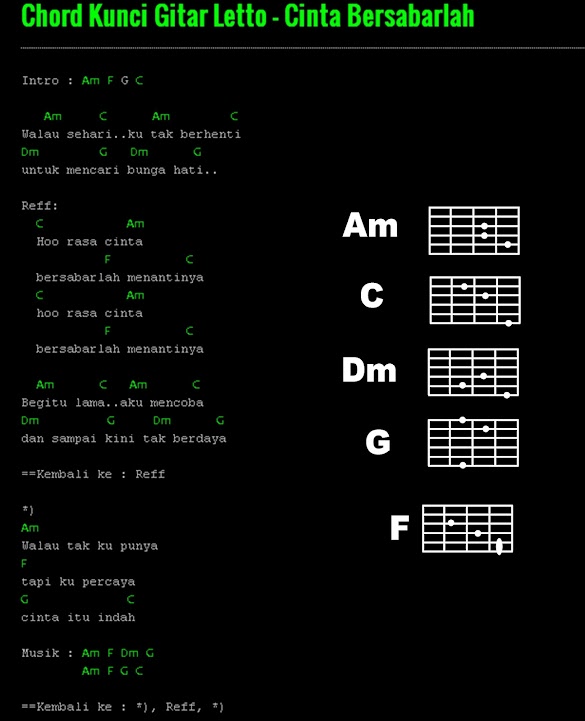 18+ Chord tela andmesh hanya rindu info