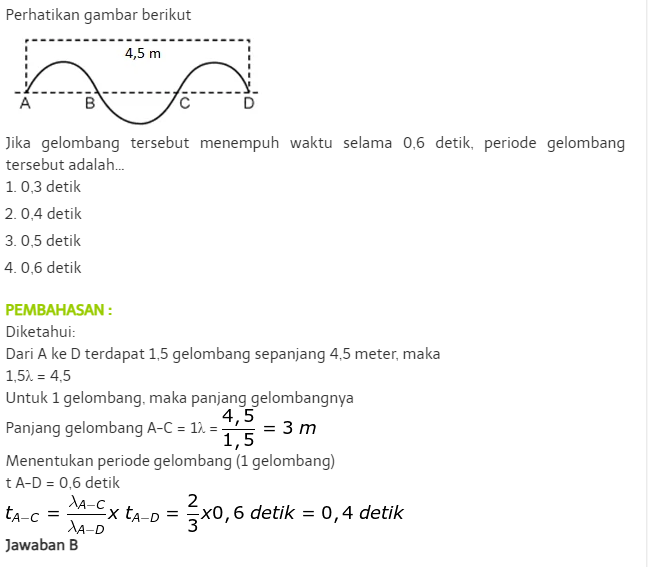 IPA 8. CONTOH SOAL DAN PEMBAHASAN GETARAN DAN GELOMBANG