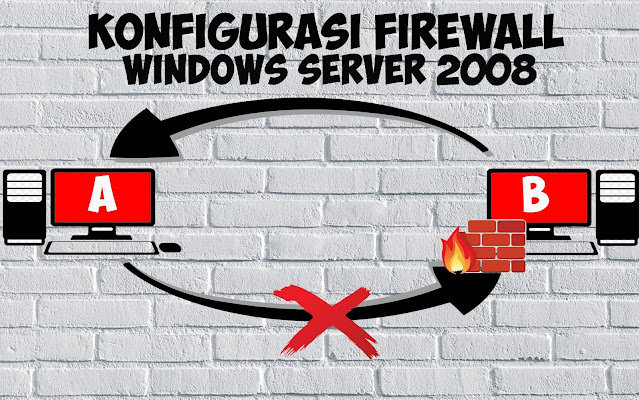 Cara konfigurasi firewall pada windows server 2008