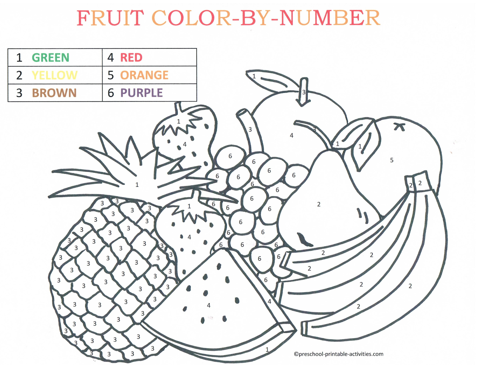 Fruits число. Раскрась фрукты по цифрам. Раскраска по цифрам фрукты. Раскраска по цифрам овощи и фрукты. Раскраска по номерам фрукты для детей.