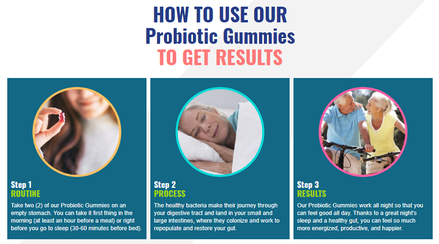 Nutra Empires Probiotic Gummies - PromoSimple Giveaways Directory