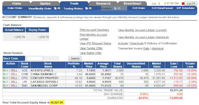 stock-market-investment