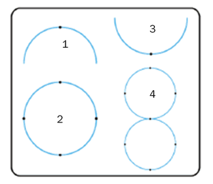 Gambarkan pola lantai garis lengkung dan sebutkan 2 contoh tariannya