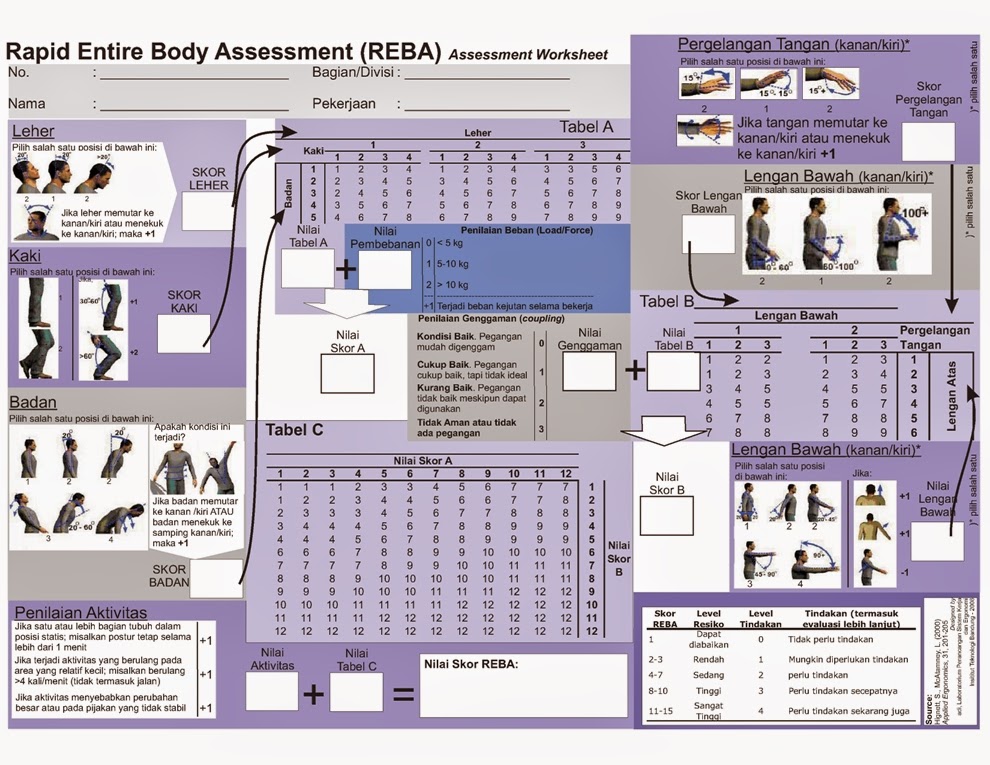 Reba Assessment Worksheet prntbl concejomunicipaldechinu gov co Reba Assessment Worksheet prntbl concejomunicipaldechinu gov co