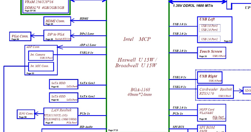Lenovo G50 80 Series Lcfc Nm A362 Aclu3 Rev 0 4 Schematic