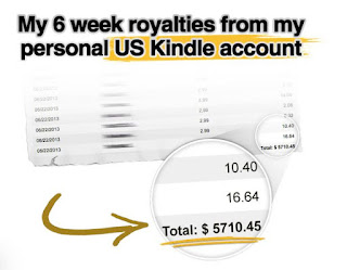  How to give yourself a 6-figure salary on Kindle| #1 Amazon Kindle Training + 3 Upsells| Earn with Amazon|