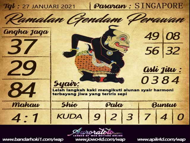 PREDIKSI SGP YOHII