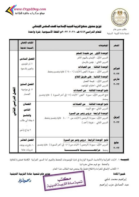 توزيع منهج التربية الدينية للصف السادس الابتدائي ترم اول 2022